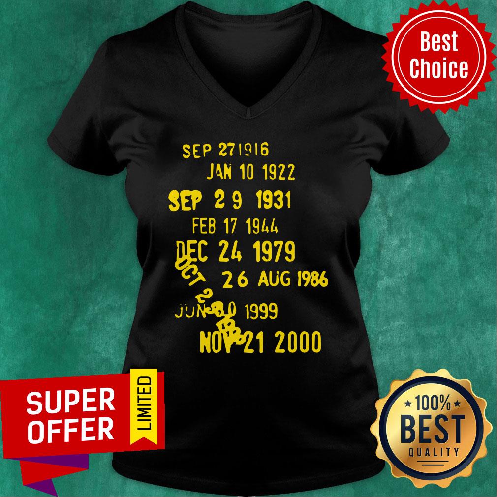Premium Sep 271916 Jan 10 1922 Sep 29 1931 Feb 17 1944 Dec 24 1979 Shirt