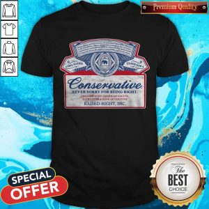 Top Conservative Never Sorry For Being Right Shirt