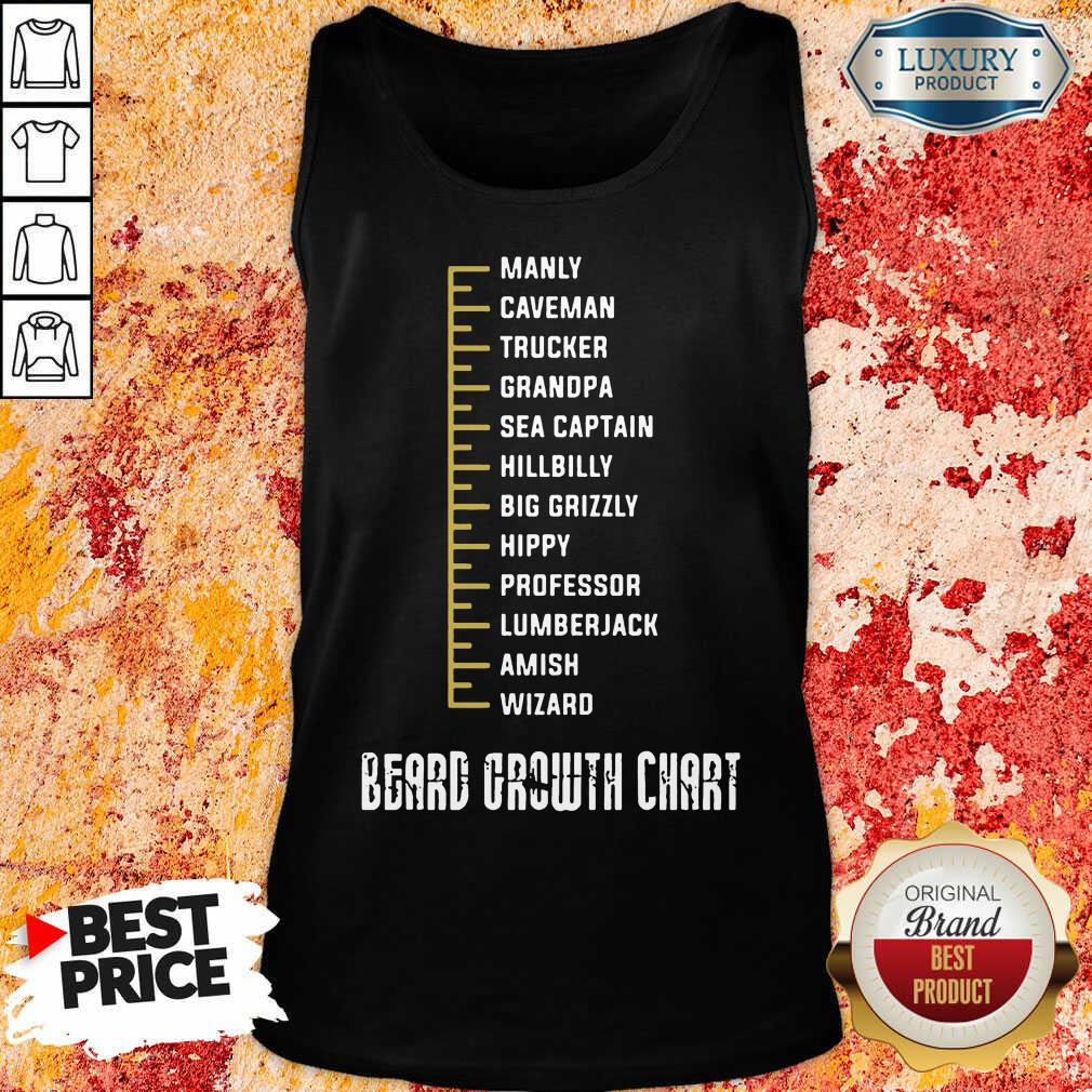 Beard Growth Chart Shirt