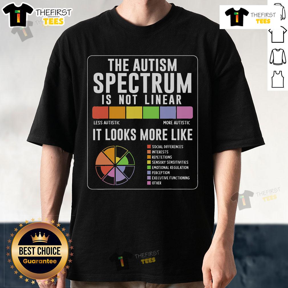 Nice The Autism Spectrum Is Not Linear T Shirt Nice The Autism Spectrum Is Not Linear T-Shirt featuring colorful design and supportive message for autism awareness.